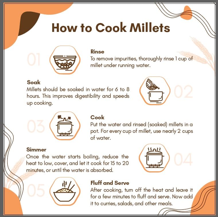 Mahi Organix Unpolished Little, Foxtail, Kodo & Barnyard Millets Combo Pack 2 kg | Gluten Free | Millet Rice | 100% Natural | Shridhanya Positive Millets | Pack of 4, 500g Each - Image 5